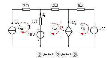 结点分析法和网点分析法应用