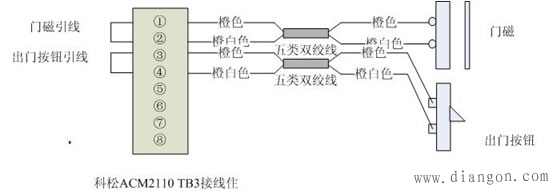 门磁,出门按钮接线示意图 -解决方案-华强电子网