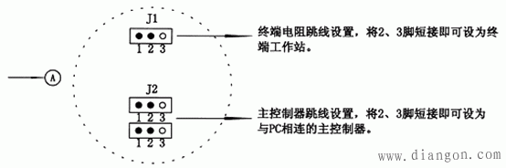 门禁控制器接口及接线图 -解决方案-华强电子网_接线图分享 门禁控制器接口及接线图 -解决方案-华强电子网