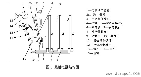 clare继电器选型_汽车继电器选型_继电器选型原则