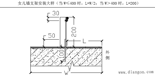 2执行超过2)第二类防雷建筑物的高度规定45m的沿周边屋面敷设的接紫金城装修六合无绝对片