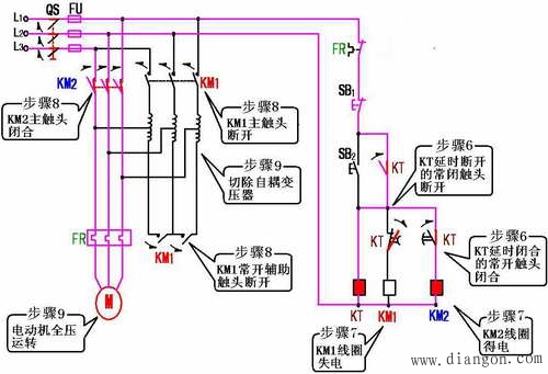 接线:自耦变压器的高压边投入电网,低压边接至电动机,有几个不同电压