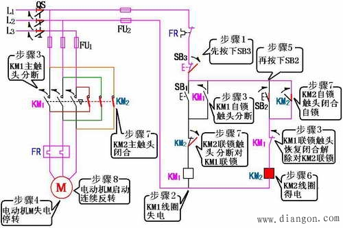 三相异步电动机接触器联锁的正反转控制 -解决方案_接线图分享 三相异步电动机接触器联锁的正反转控制 -解决方案