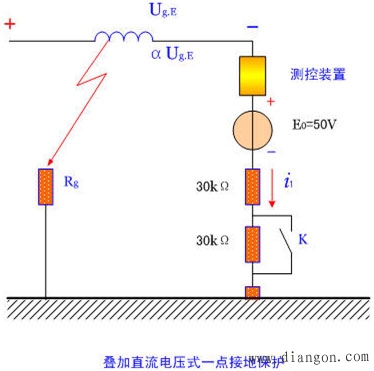 发电机励磁回路接地保护调试 -解决方案-华强电子网
