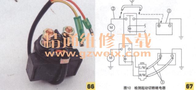 诊断与排除弯梁摩托车典型故障(上)-摩托车维修-解决方案-华强电子网