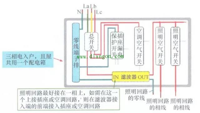 380v电热水器接线图解,热水器接触器接线图 三相电入户强配电箱耦合器接线图例