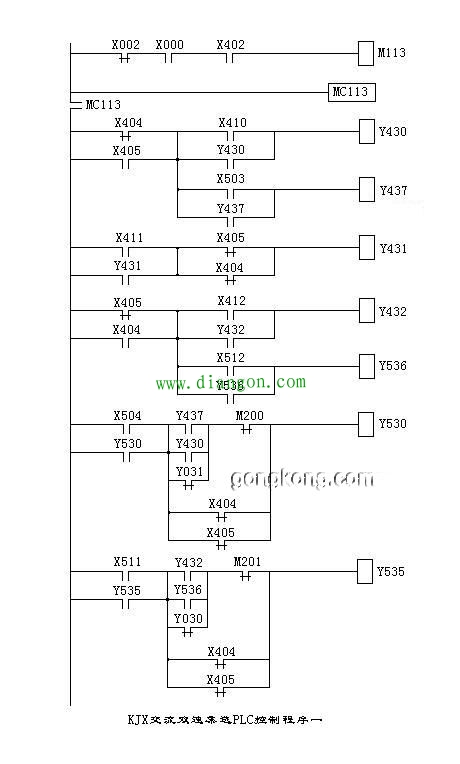 电梯plc梯形图 -解决方案-华强电子网