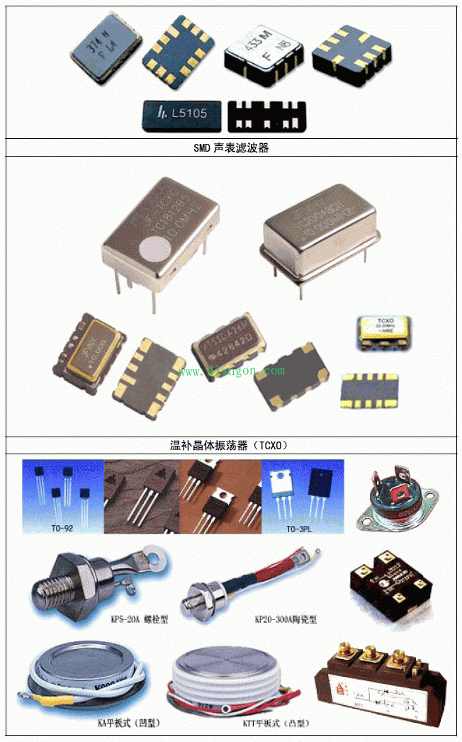 常用电子元器件实物图片大全 -解决方案-华强电子网