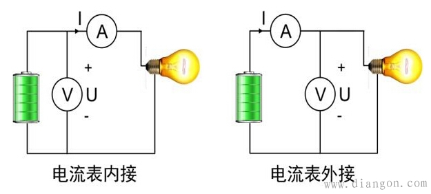 电流表何时内接?何时外接? -解决方案-华强电子网