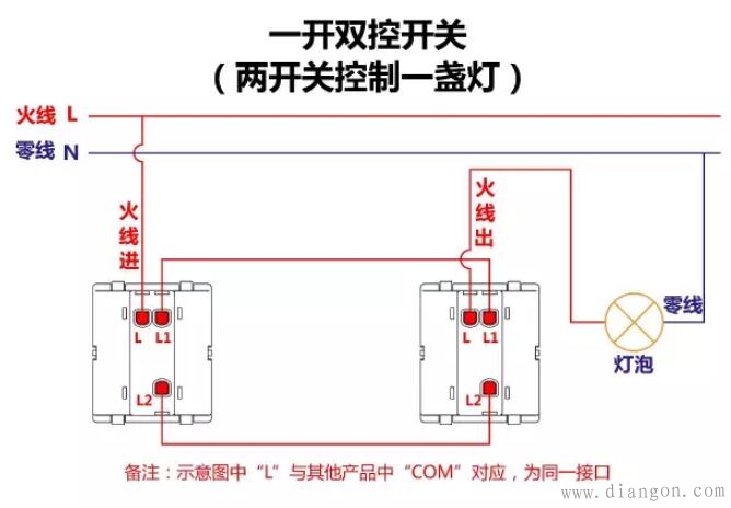 单控开关接线图_双控开关接线图_三控开关接线图_家装_接线图分享 单控开关接线图_双控开关接线图_三控开关接线图_家装