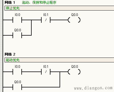 起保停电路梯形图_梯形面积推导图_梯形图片大全儿童认图