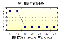 2dab63ac169e6091312d18c200a8d6d0-2.png