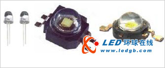 LED灯具及LED光源的基本概念