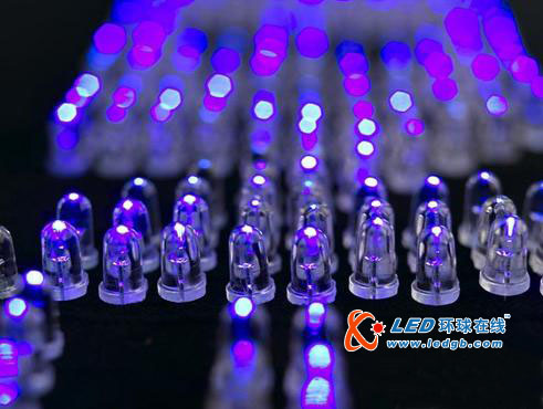 LED投影知识全解