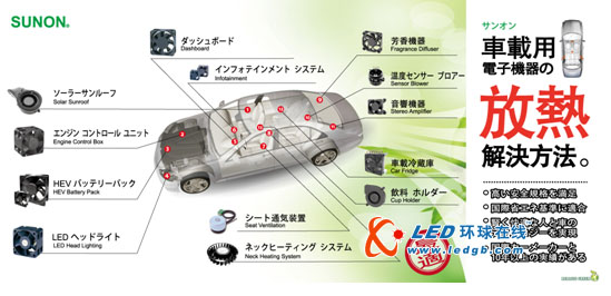 SUNON于Car-ele 2011发表车用电子散热与LED照明散热成果