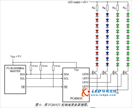 基于I2C接口的LED驱动器 