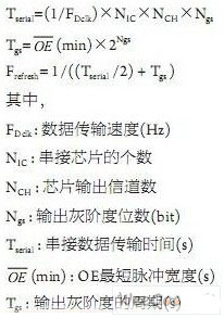 提升高端LED显示屏刷新率的方法介绍 