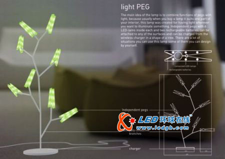 夹子树灯 新型便捷照明设备