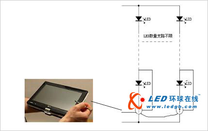 解析提升驱动效率的LED驱动精准控制方式 