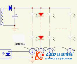 解析提升驱动效率的LED驱动精准控制方式 
