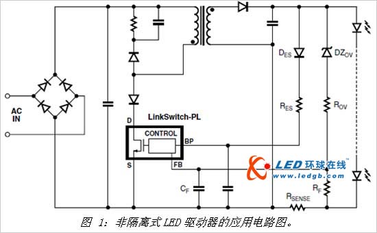 LED照明系统设计技巧 