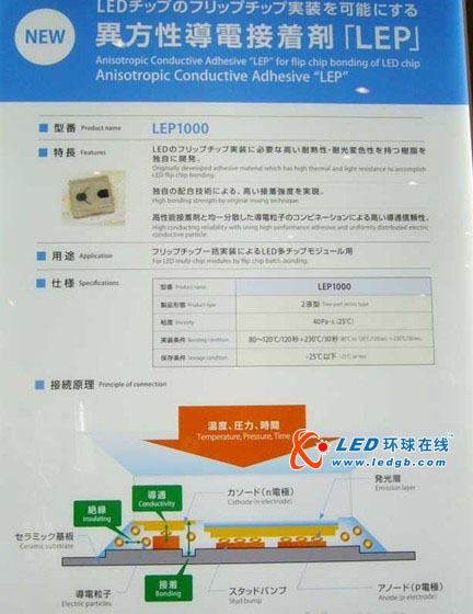 索尼展出用于LED倒装的各向异性导电粘合剂 