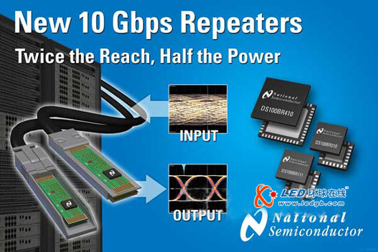 美国国家半导体公司上市10Gbit/秒中继器IC