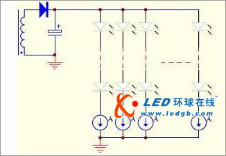LED驱动精准控制的应用区别