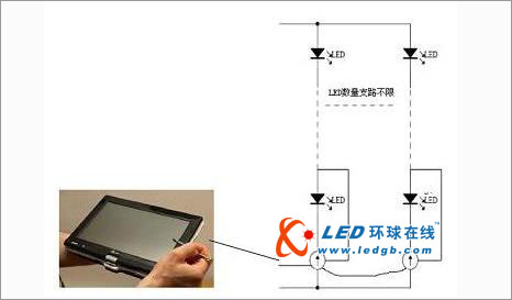 LED驱动精准控制的应用区别