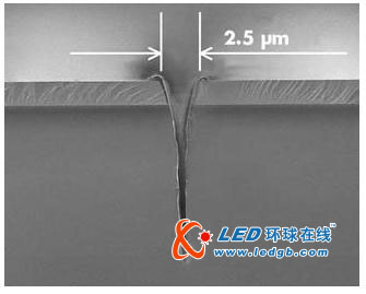 激光在LED剥离与划片中的应用 