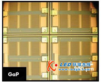 激光在LED剥离与划片中的应用 