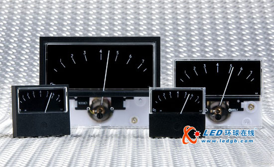 Elektron Technology推出新款Sifam模拟面板表计