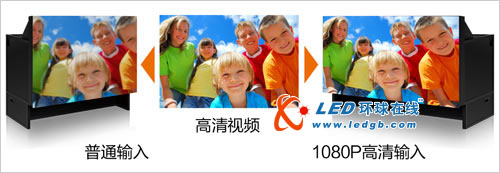 VATION巨洋研发新一代WLED系列显示墙单元