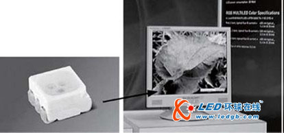 LCD背光用LED技术性优势分析 