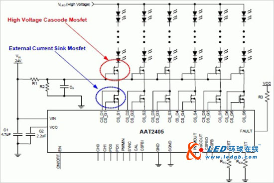 提升液晶电视LED背光性能的新趋势 