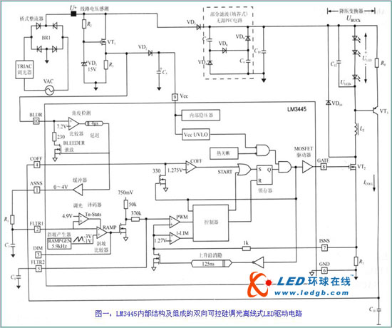 基于控制器LM3445带三端可控硅调光器的离线式LED驱动器