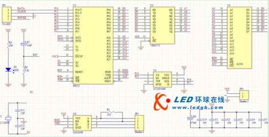 LED灯光系统设计方法 