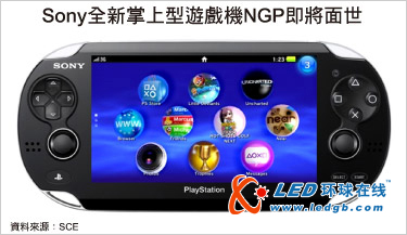 AMOLED抢攻中尺寸显示 索尼吃螃蟹
