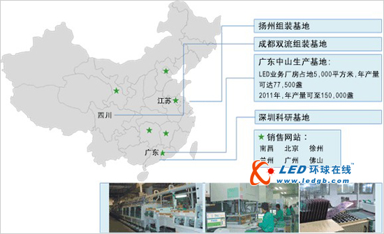 企业透视：达进精电的LED产业链布局策略