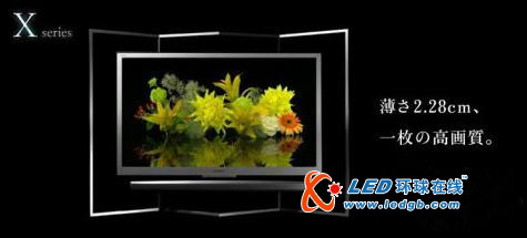 RGB-LED背光系统详解