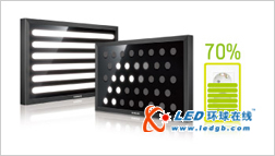 三星EX系列超纤薄LED 绿色节能好产品