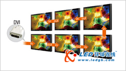 三星EX系列超纤薄LED 绿色节能好产品