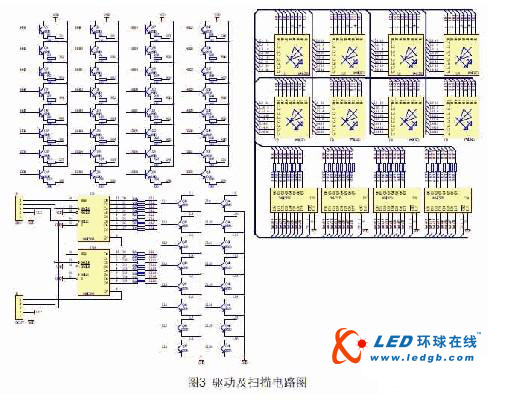 LED点阵显示系统设计方案