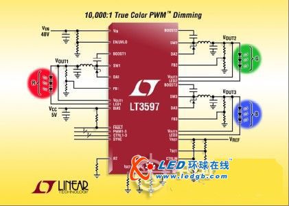 60V 降压型LED 驱动器驱动由 100mA LED 组成的3 个独立 LED 串，并提供10,000:1 的 True Color PWMTM 调光