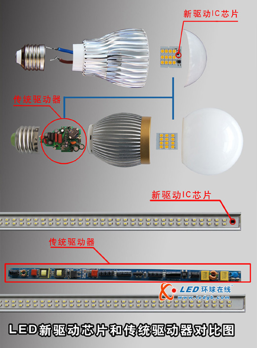 俪德照明隆重推出LED新驱动芯片