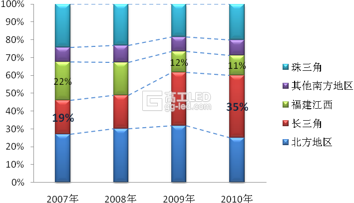 20110331SP1301545430.png