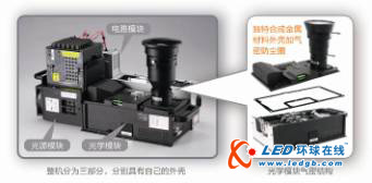 巨洋助力新驿煤矿打造煤炭行业首款LED超大智能显示系统