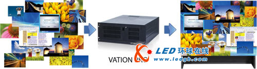 巨洋助力新驿煤矿打造煤炭行业首款LED超大智能显示系统