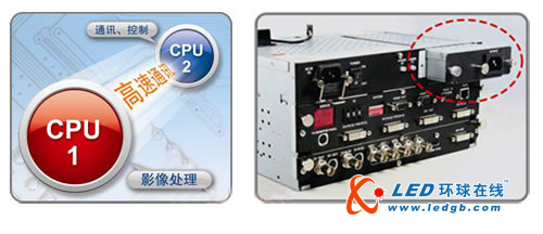 巨洋助力新驿煤矿打造煤炭行业首款LED超大智能显示系统