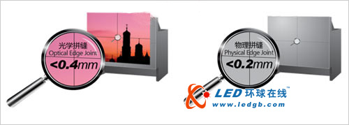 巨洋助力新驿煤矿打造煤炭行业首款LED超大智能显示系统